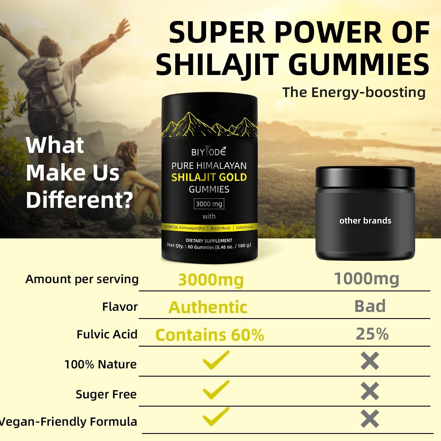 Pure pulse's Ashwagandha gummies